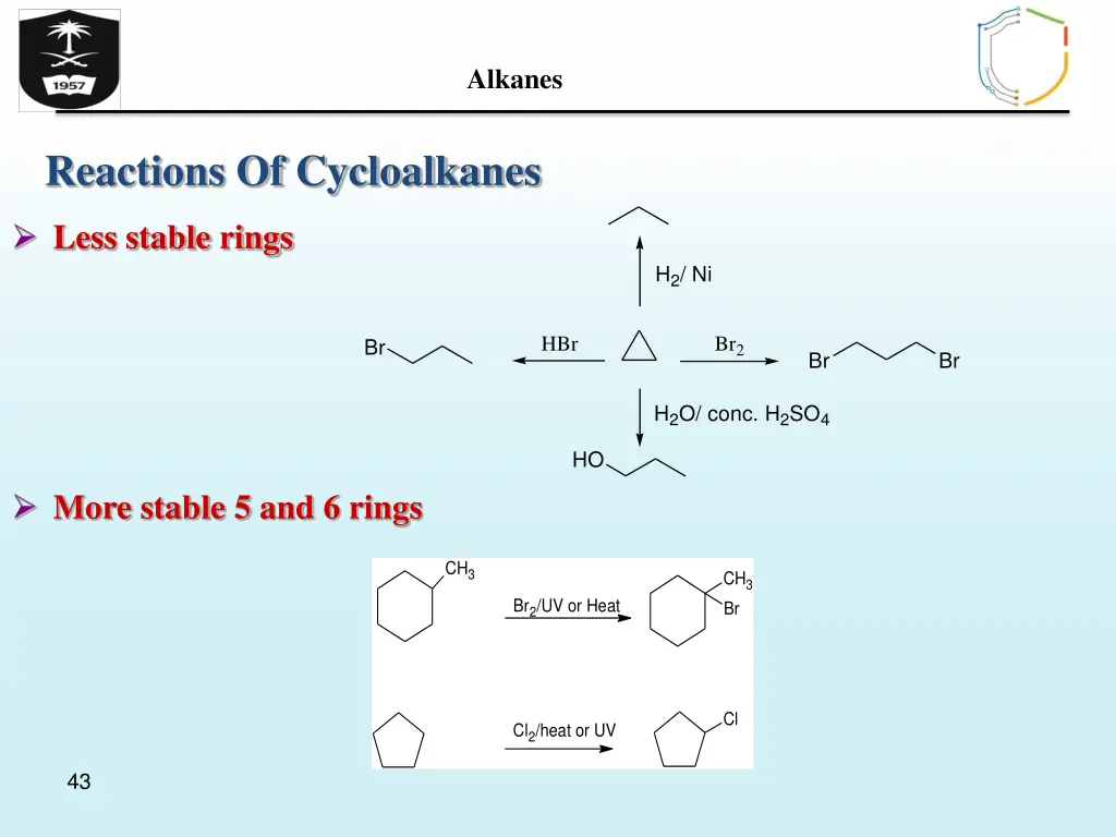 alkanes 41