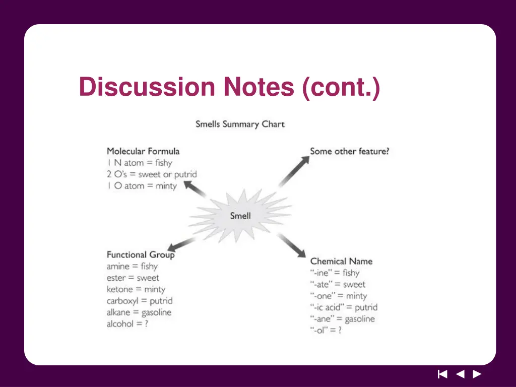 discussion notes cont 8