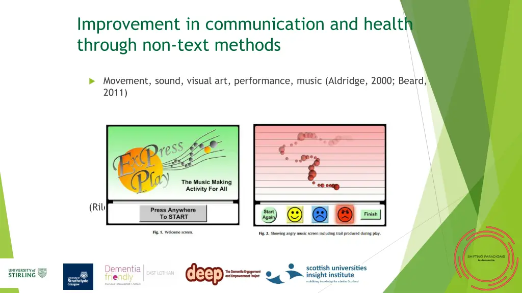 improvement in communication and health through