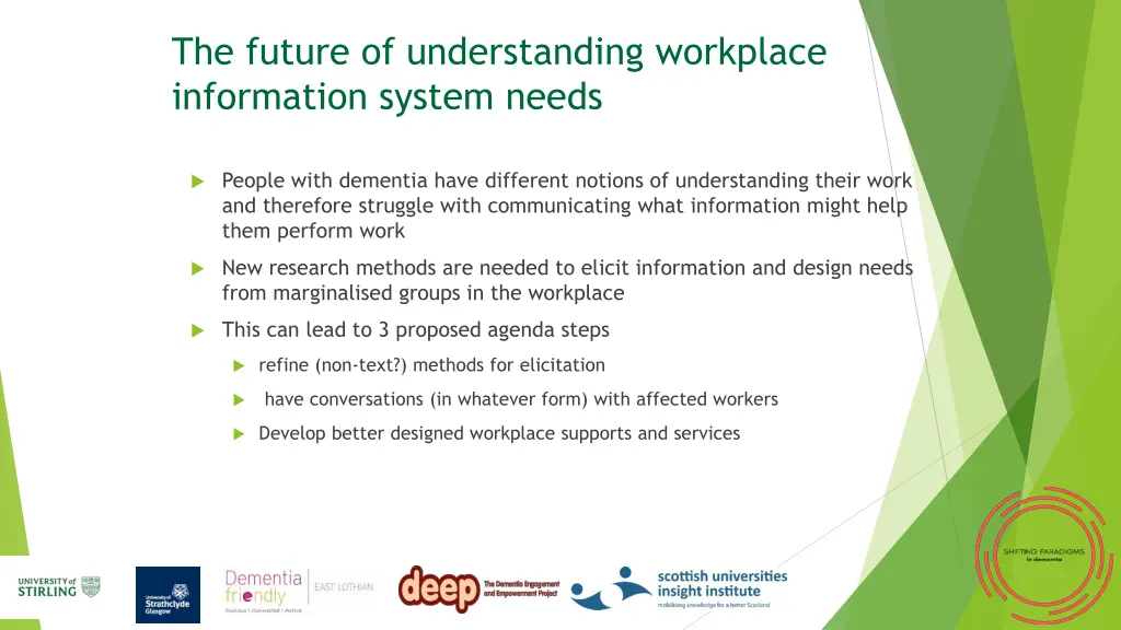 the future of understanding workplace information