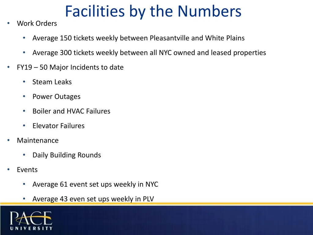 facilities by the numbers