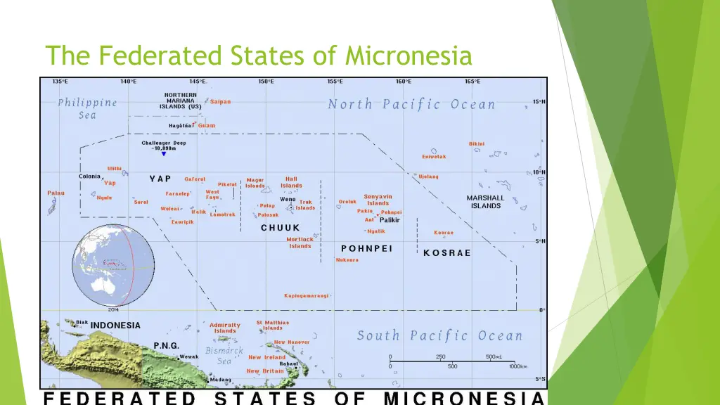 the federated states of micronesia