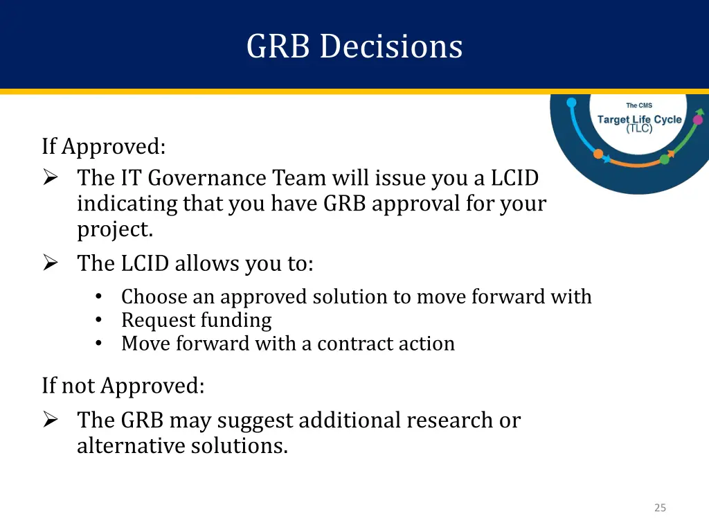 grb decisions