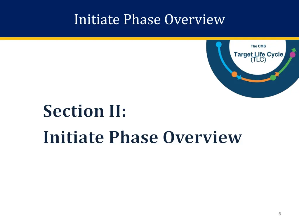 initiate phase overview