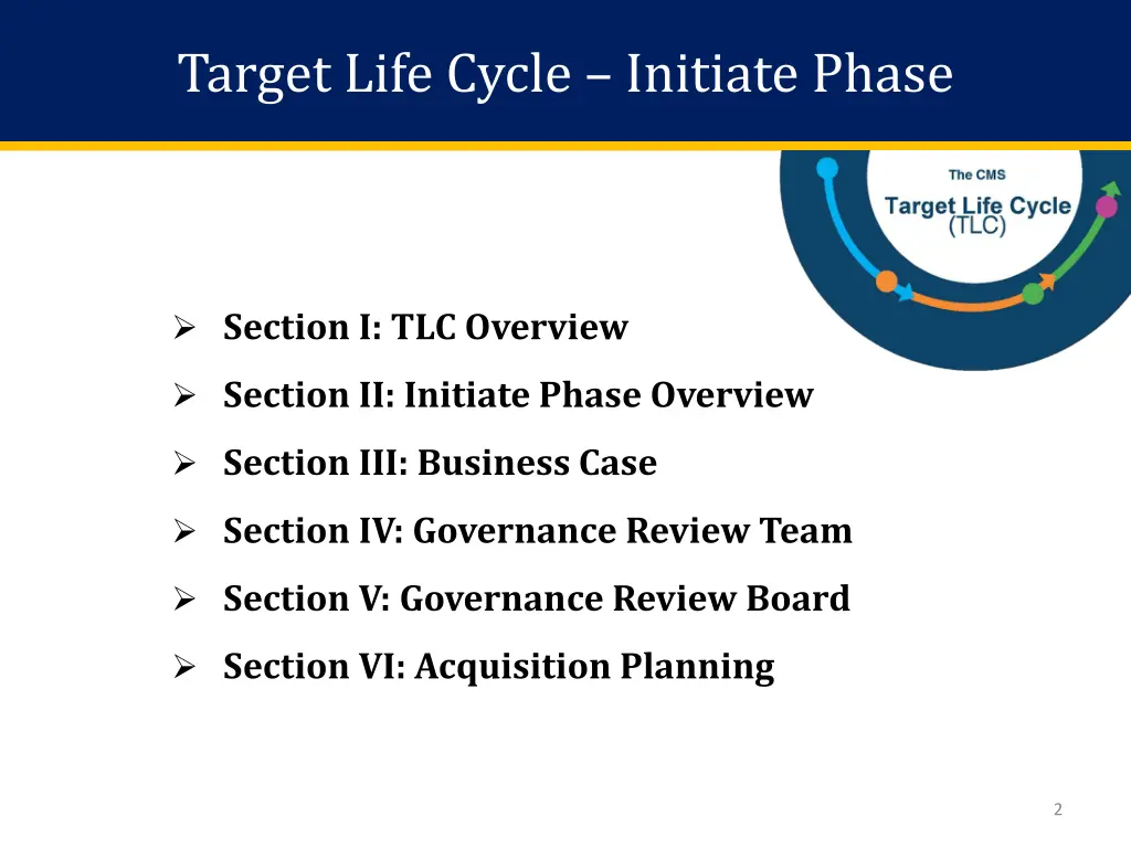 target life cycle initiate phase