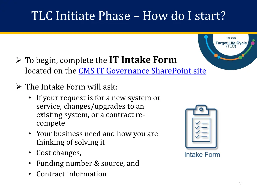 tlc initiate phase how do i start