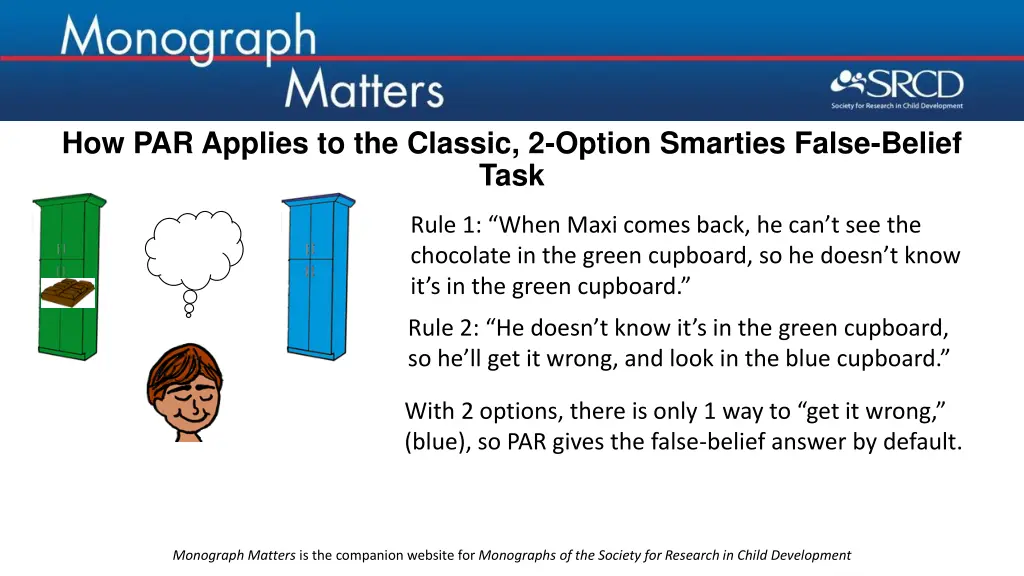 how par applies to the classic 2 option smarties 1