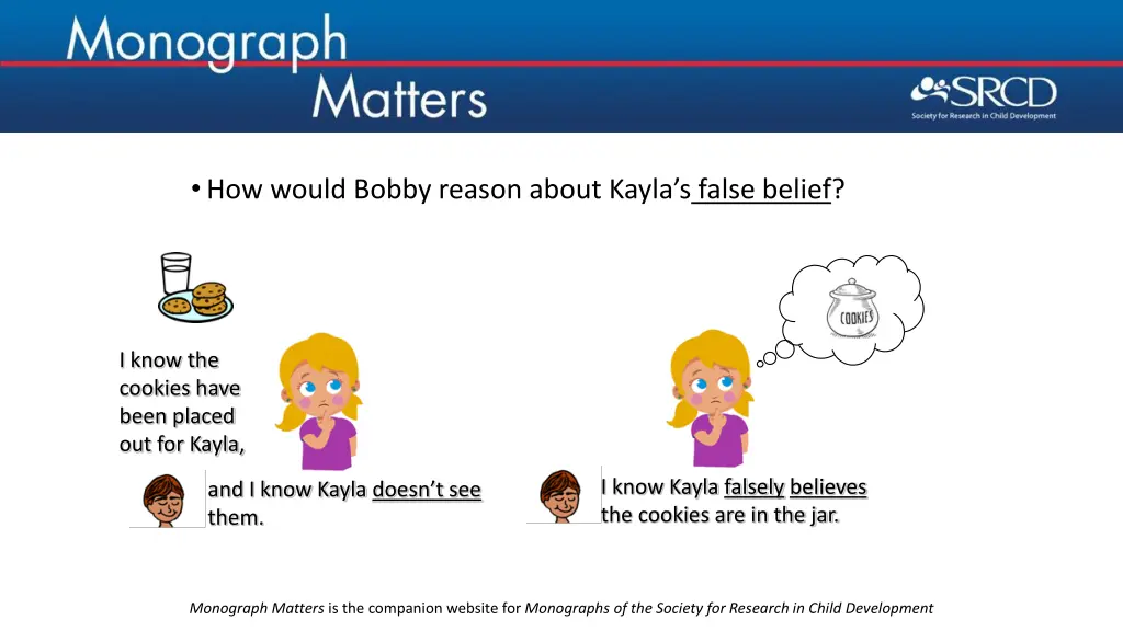 how would bobby reason about kayla s false belief