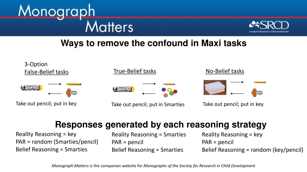 ways to remove the confound in maxi tasks 1