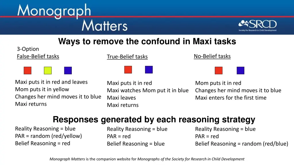 ways to remove the confound in maxi tasks