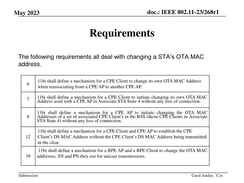 doc ieee 802 11 23 268r1 3