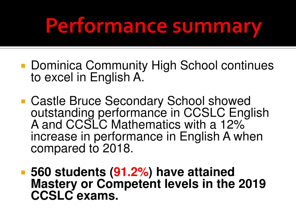 dominica community high school continues to excel