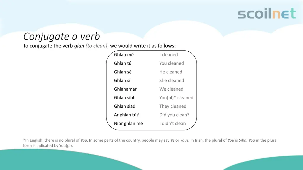 conjugate a verb to conjugate the verb glan