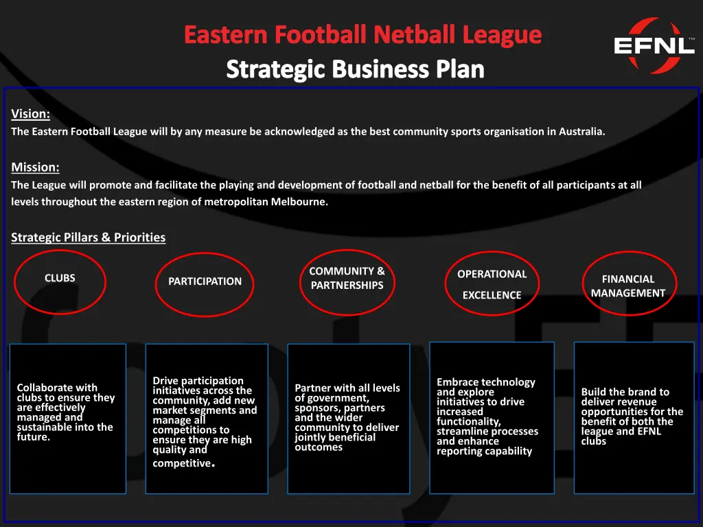 eastern football netball league strategic