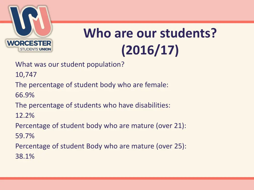 who are our students 2016 17 what was our student