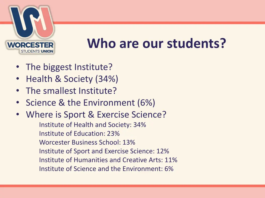 who are our students