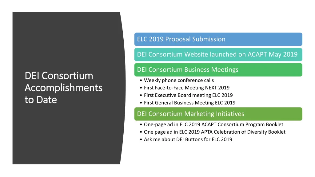 elc 2019 proposal submission