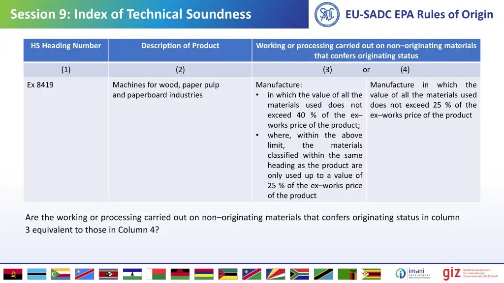 session 9 index of technical soundness 2