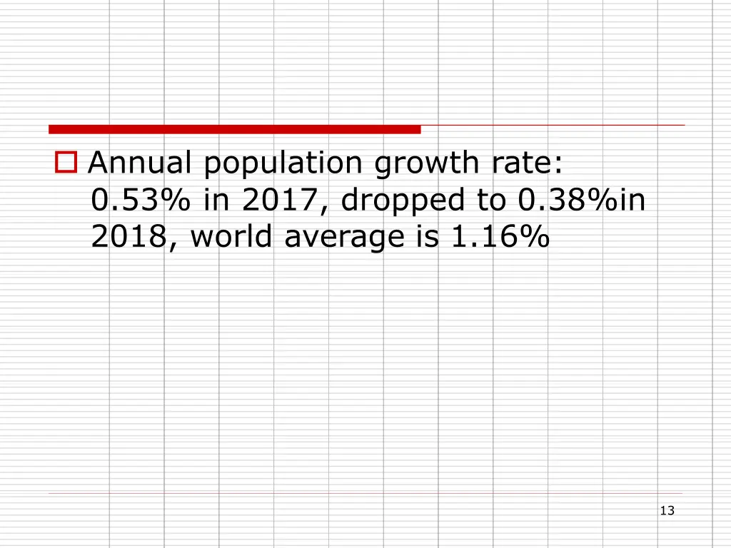 annual population growth rate 0 53 in 2017