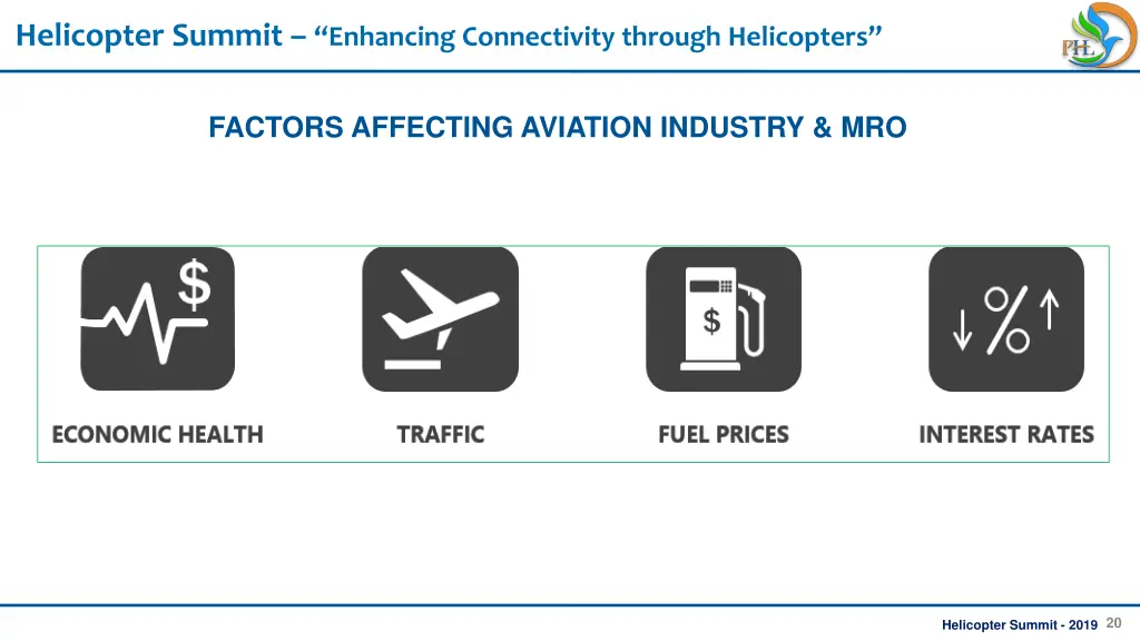 helicopter summit enhancing connectivity through 18