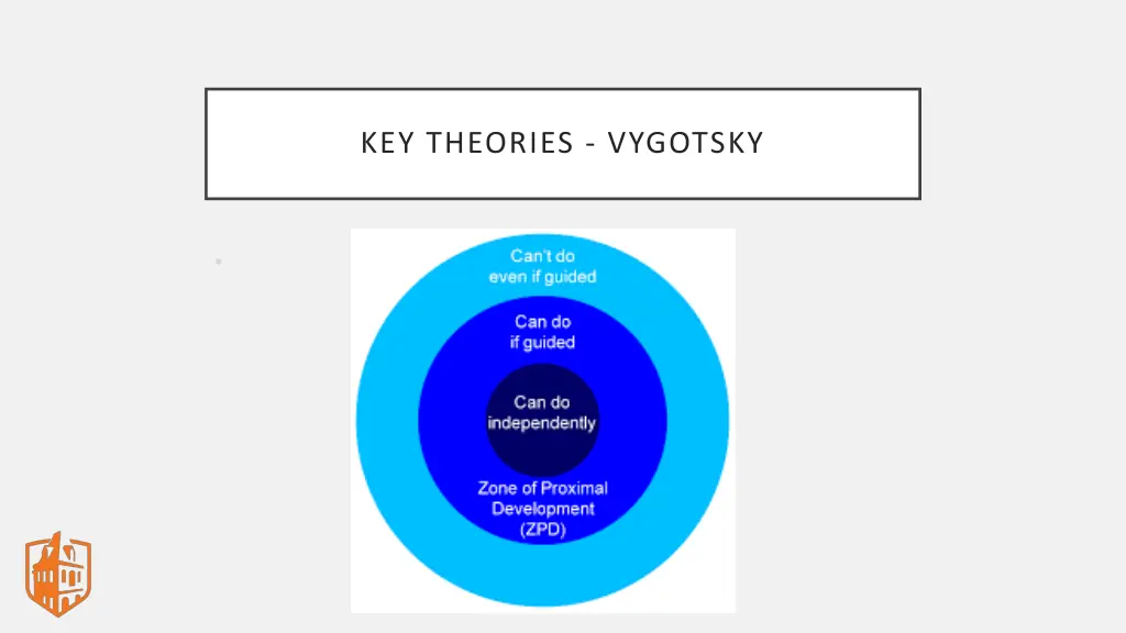 key theories vygotsky