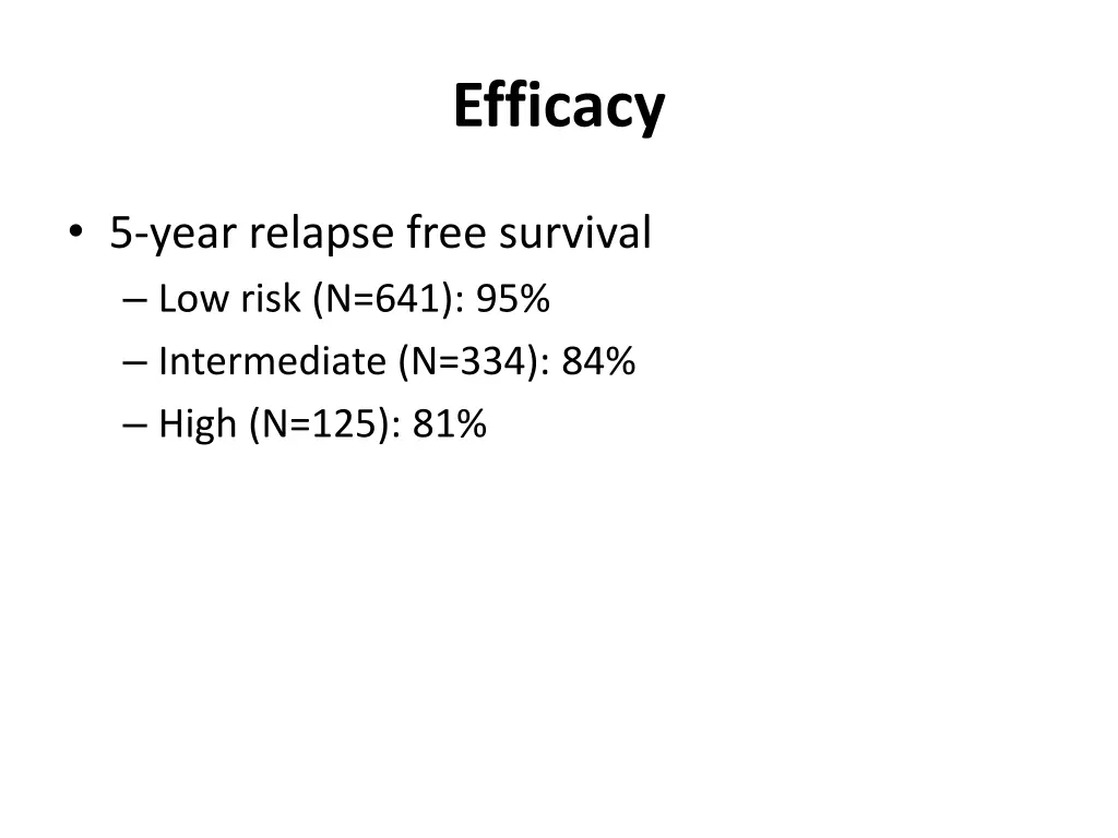 efficacy