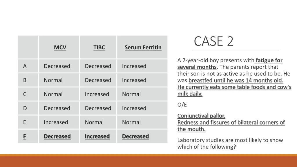 case 2 1