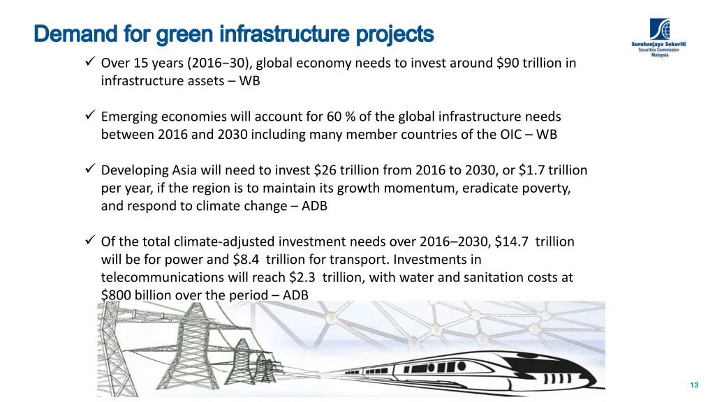 demand for green infrastructure projects