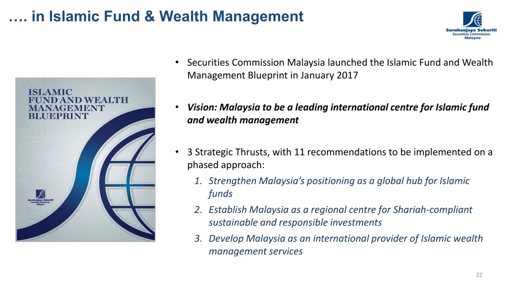 in islamic fund wealth management