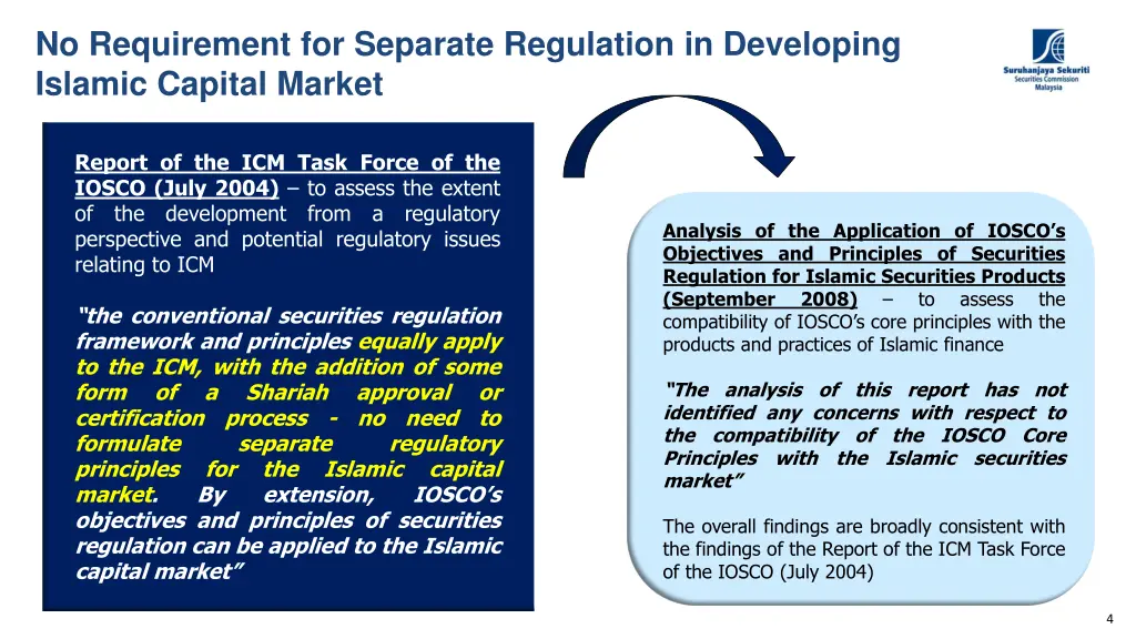 no requirement for separate regulation