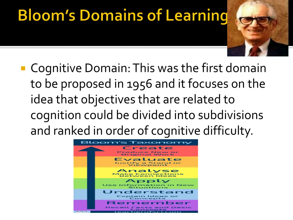 cognitive domain this was the first domain