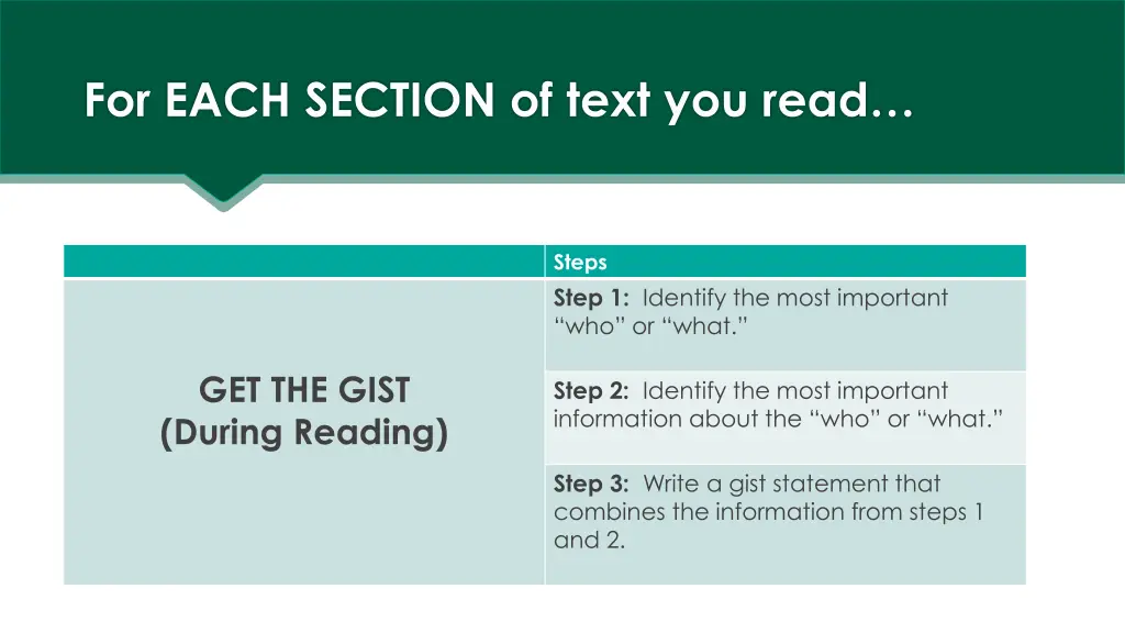 for each section of text you read