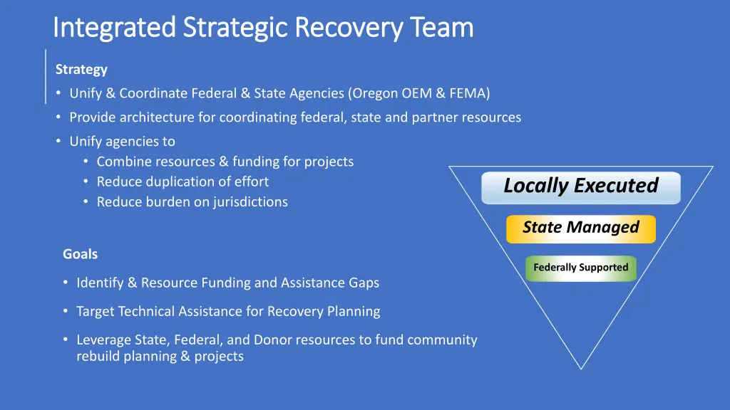 integrated strategic recovery team integrated 1