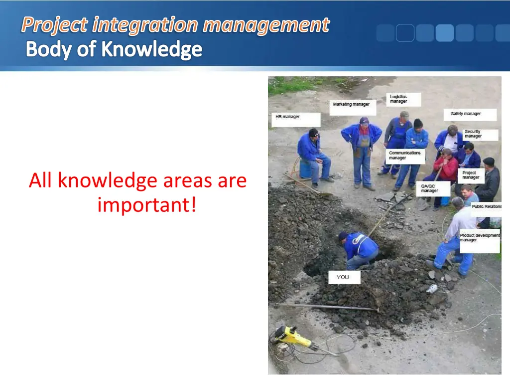 project integration management body of knowledge 3