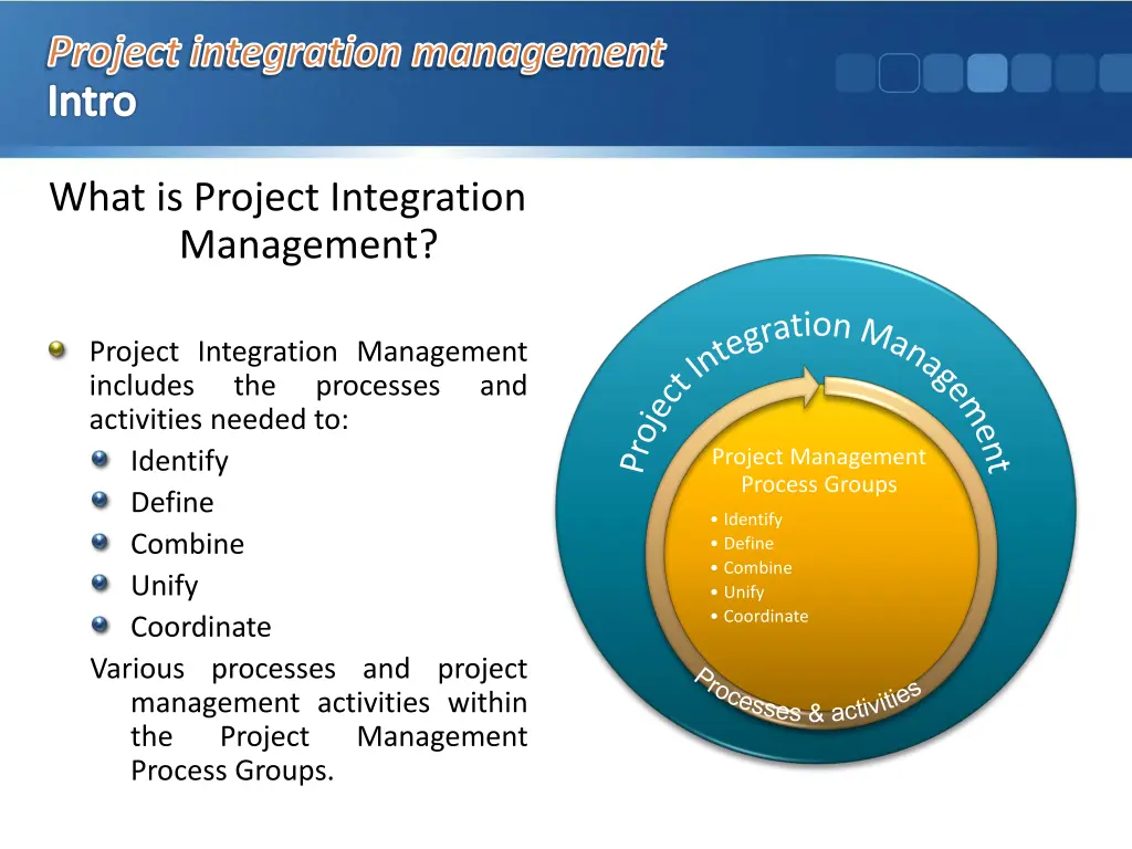 project integration management intro 2