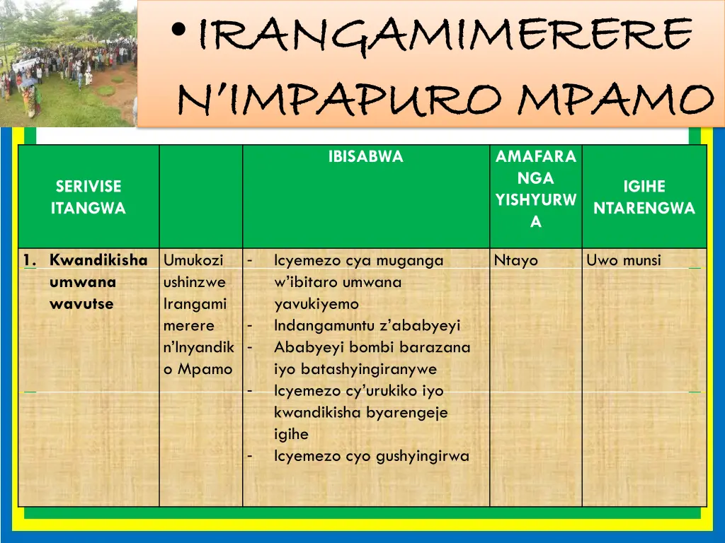 irangamimerere irangamimerere n impapuro mpamo