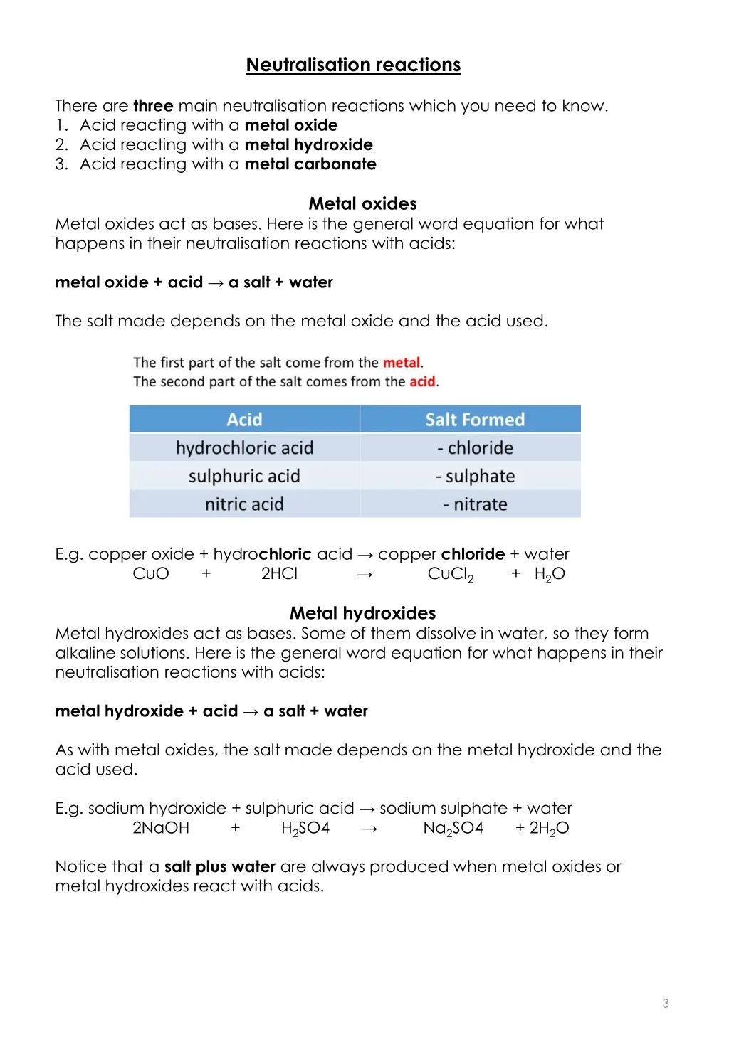 neutralisation reactions