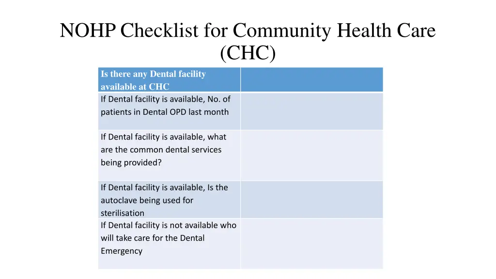 nohp checklist for community health care