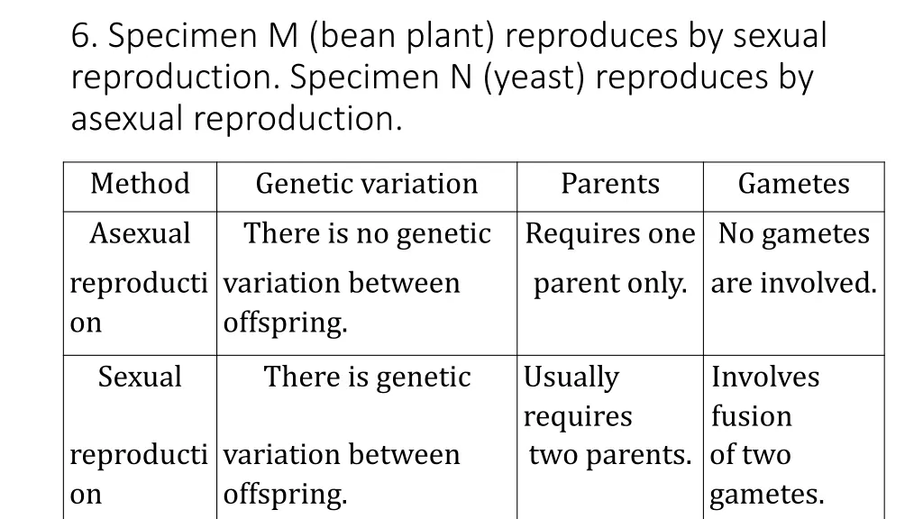 6 specimen m bean plant reproduces by sexual