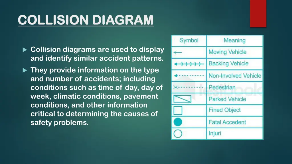 collision diagram collision diagram