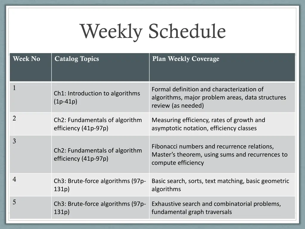 weekly schedule 1