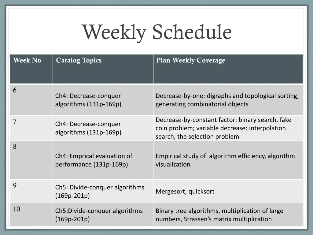 weekly schedule 2