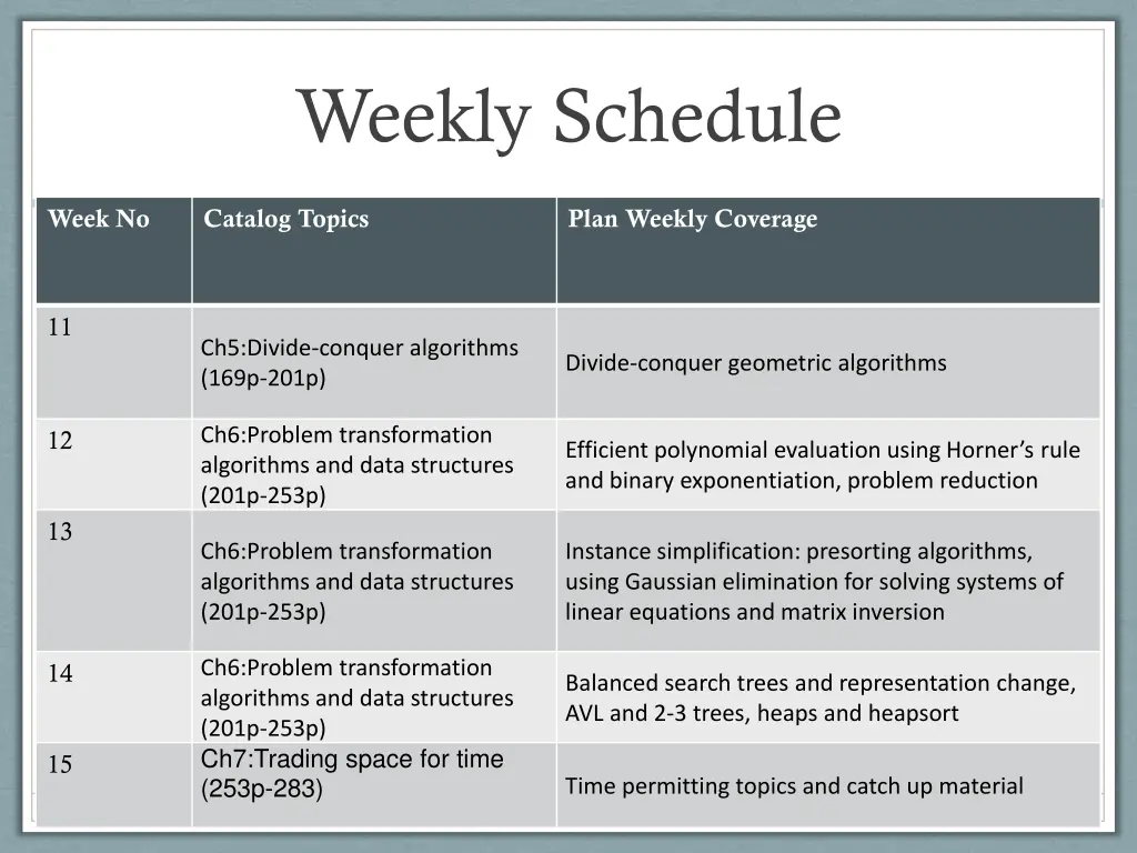 weekly schedule 3