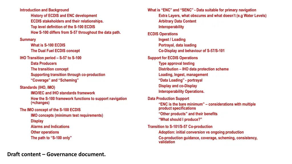 introduction and background history of ecdis