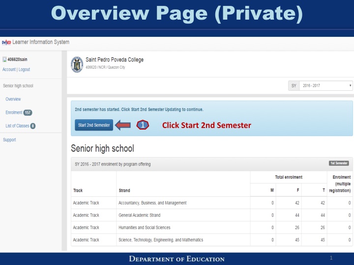 overview page private