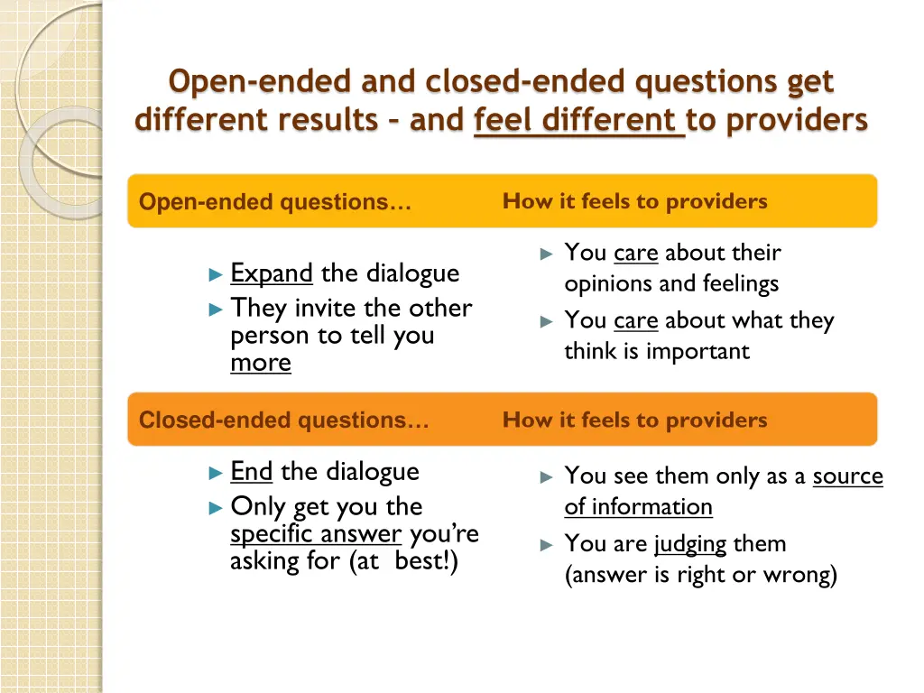 open ended and closed ended questions