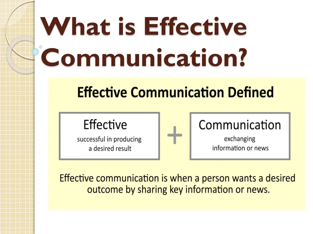 what is effective communication