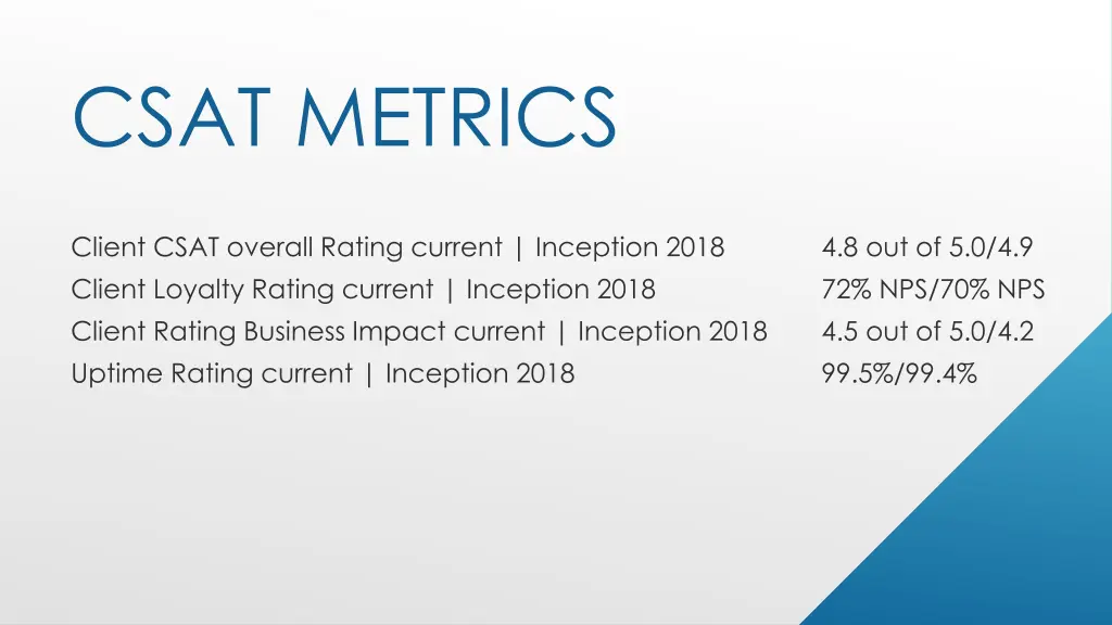 csat metrics