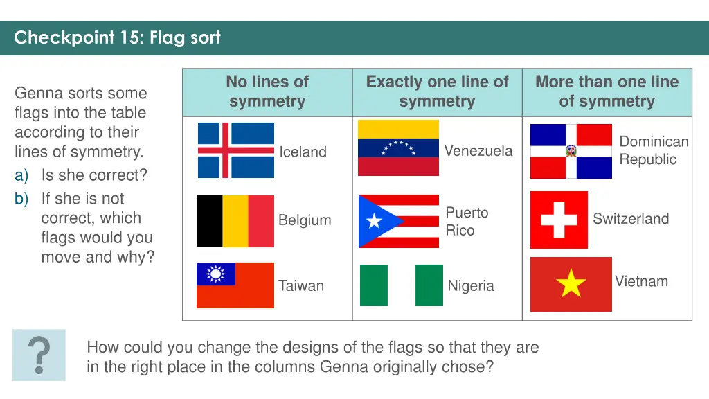 checkpoint 15 flag sort