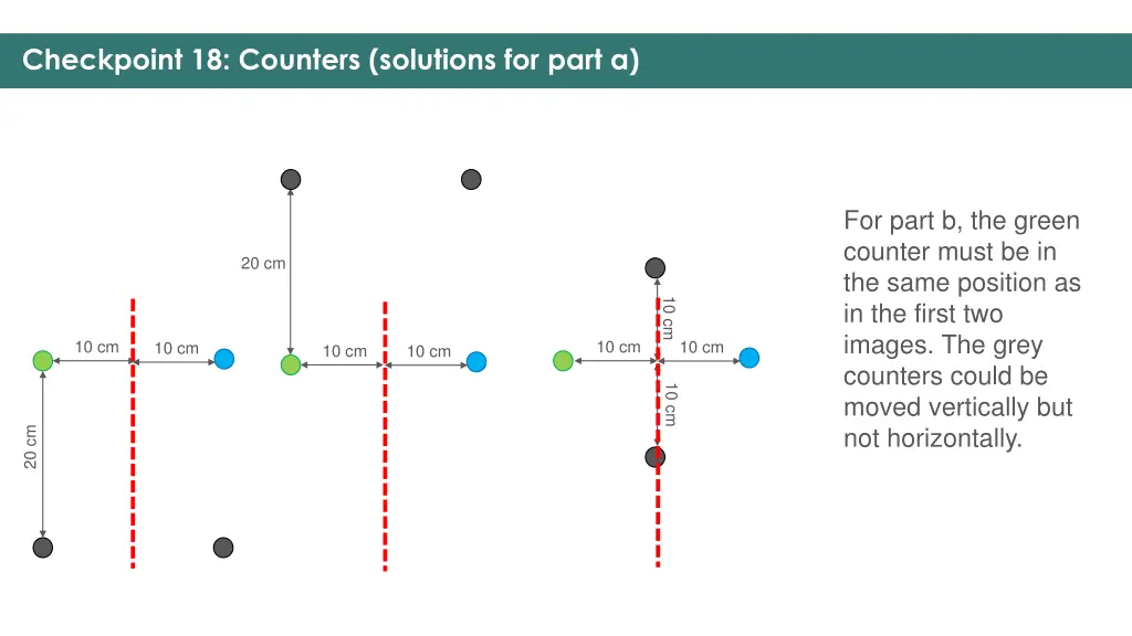 checkpoint 18 counters solutions for part a